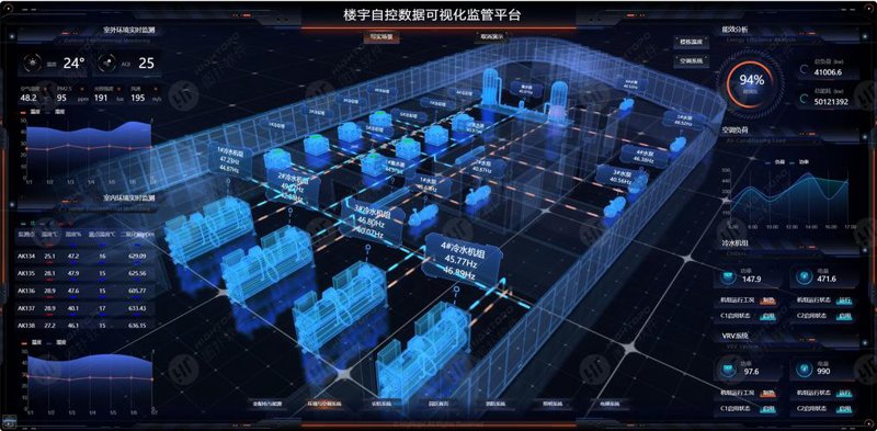 企业如何选择适合自己需求的ERP系统？