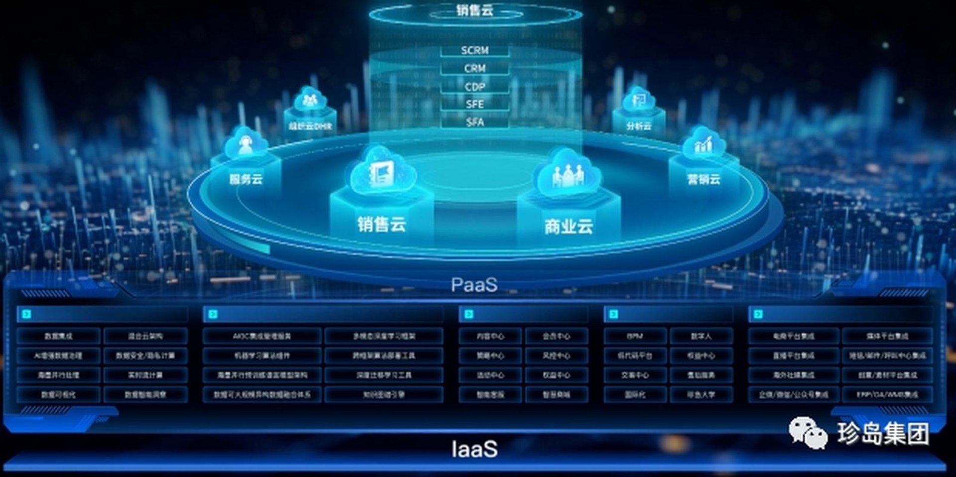 得威信息技术