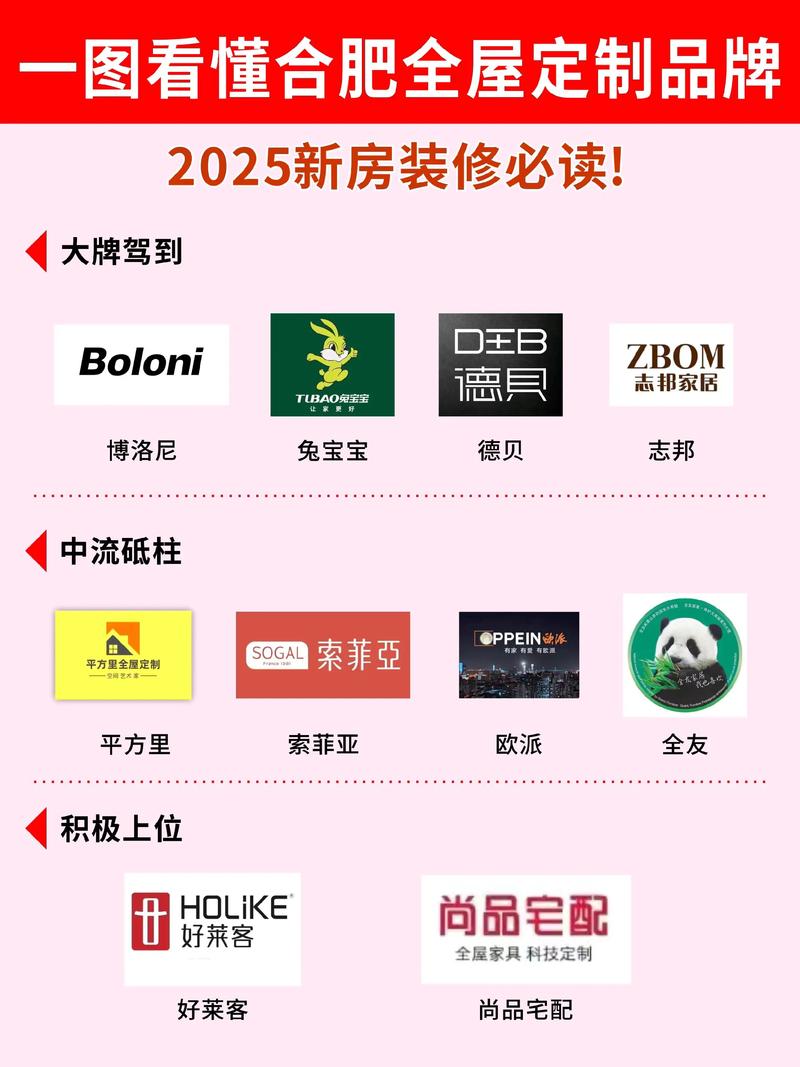 企业管理系统开发，开启高效管理新篇章