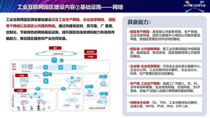 ERP系统定制