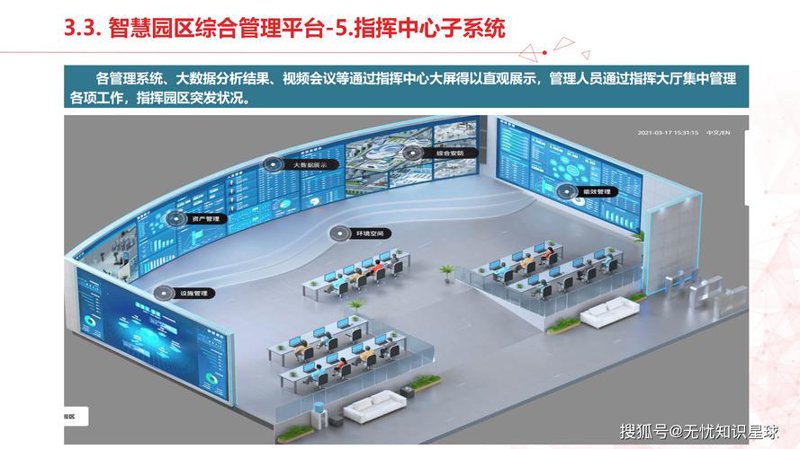 远程办公系统